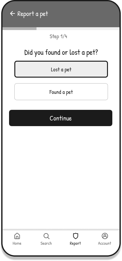 Pet 4