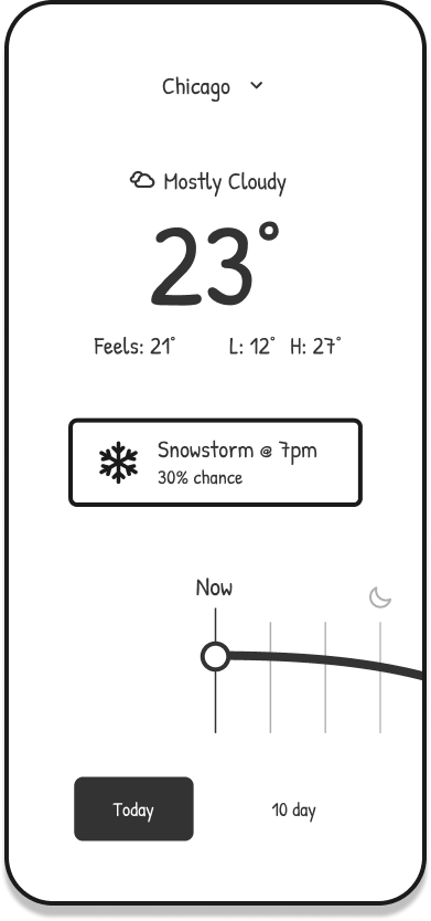 weather 4
