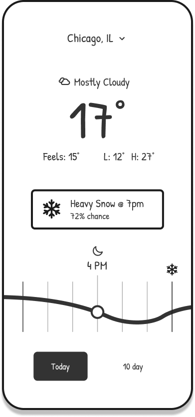 weather 5