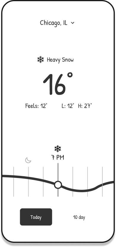 weather 6